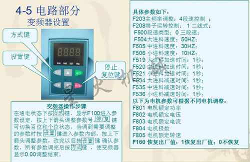 袋裝粉劑獸藥灌裝機(jī)設(shè)備電路部分